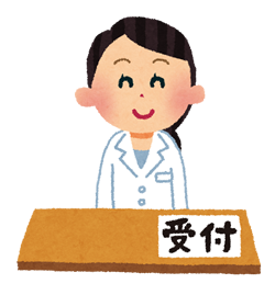 初めて診療を受ける方へ(当院は予約制となります。)