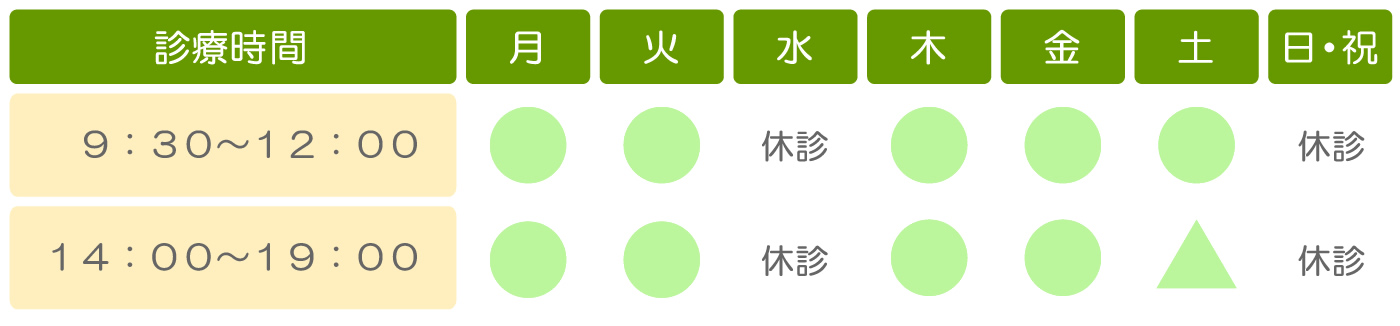 診療時間表